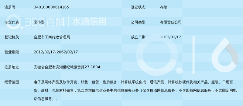 企业管理系统助力现代企业管理